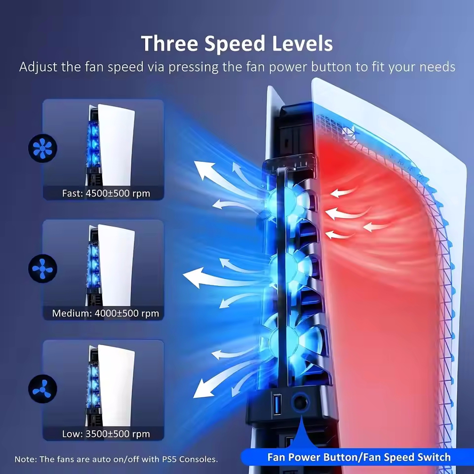 Fan Cooling For Sony Playstati – Board Game For 5 Players Bewertung und Preis