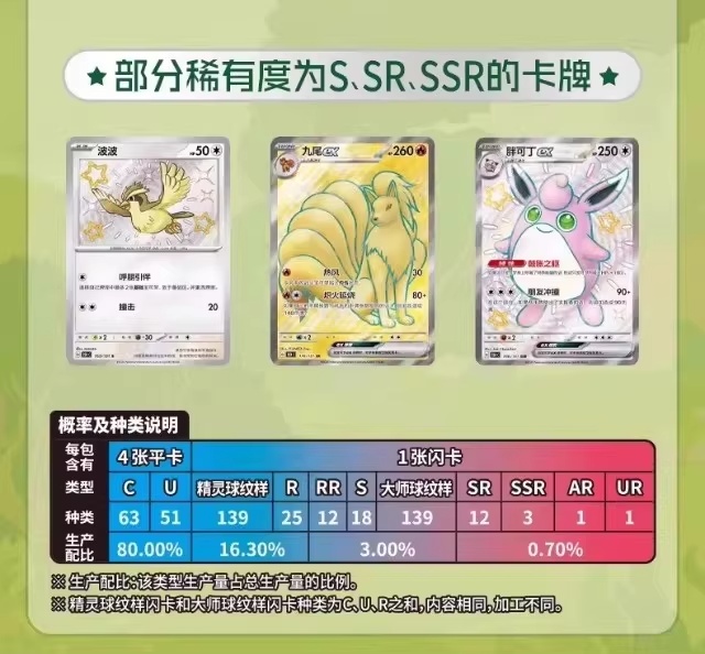 Pokemon Cards Japanese Version – Board Game Japan Bewertung und Preis