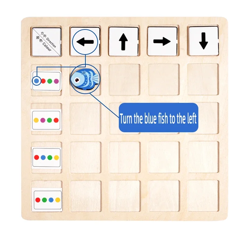 Wooden Montessori Toys Childre – Board Game Idea Bewertung und Preis