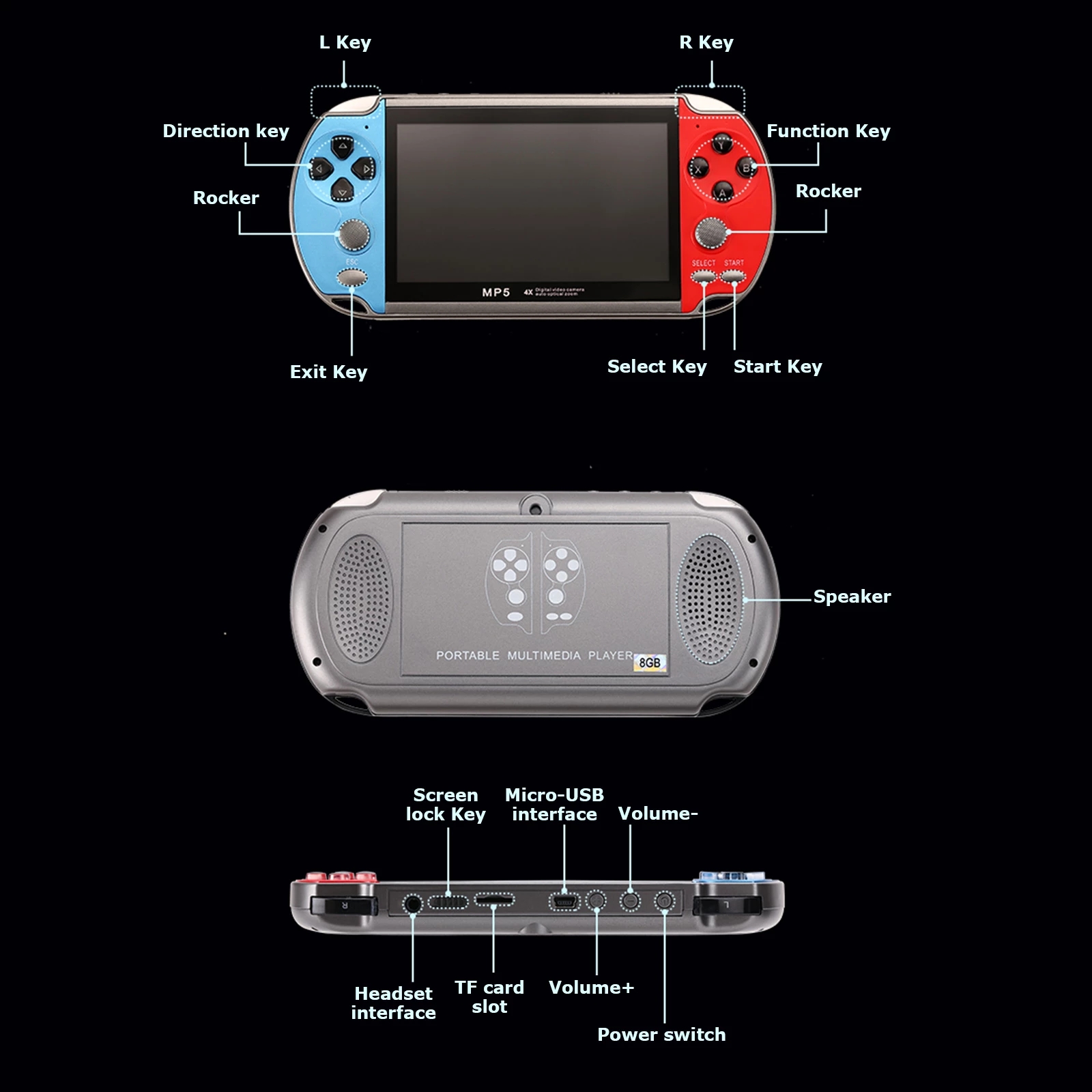 Hand Game Console Arcade Playe – Board Game Viral Bewertung und Preis