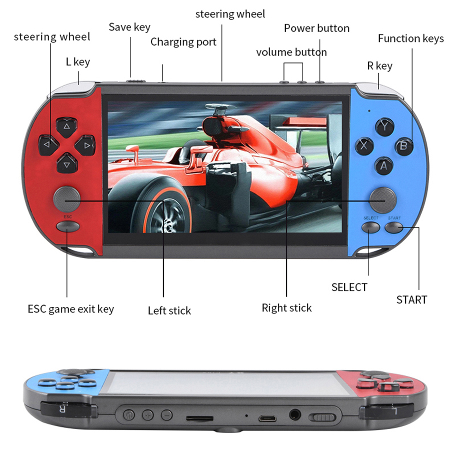Portable Handheld Videogame TV – Board Game Viral Bewertung und Preis
